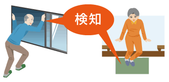 センサー