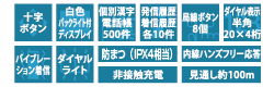 岩通ビジネスホン LEVANCIO(レバンシオ)多機能電話 岩通 ビジネスホン 画像