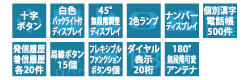 岩通ビジネスホン LEVANCIO(レバンシオ)多機能電話 岩通 ビジネスホン 画像