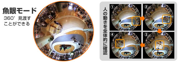 360°全方位ネットワークカメラ｜平和テクノ東海