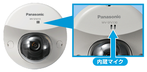 Panasonic ネットワークカメラ　画像