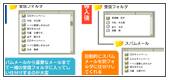 総合脅威セキュリティ導入 ビジネスホン 導入事例