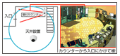 防犯カメラでカウンタの監視に ビジネスホン 導入事例