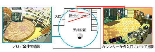 防犯カメラ 工事 画像